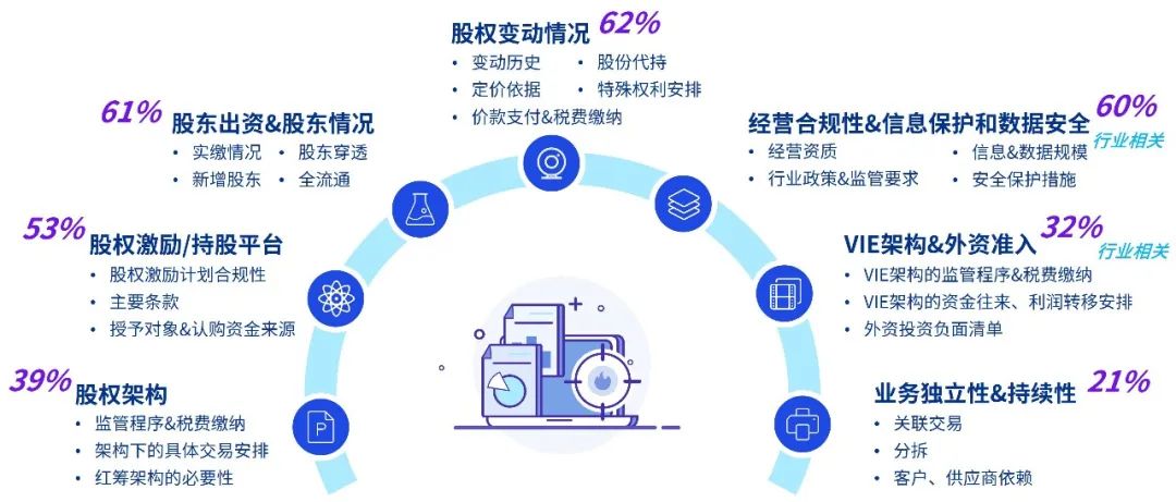 77778888澳门管家婆与警惕虚假宣传-全面释义、专家解答解释落实