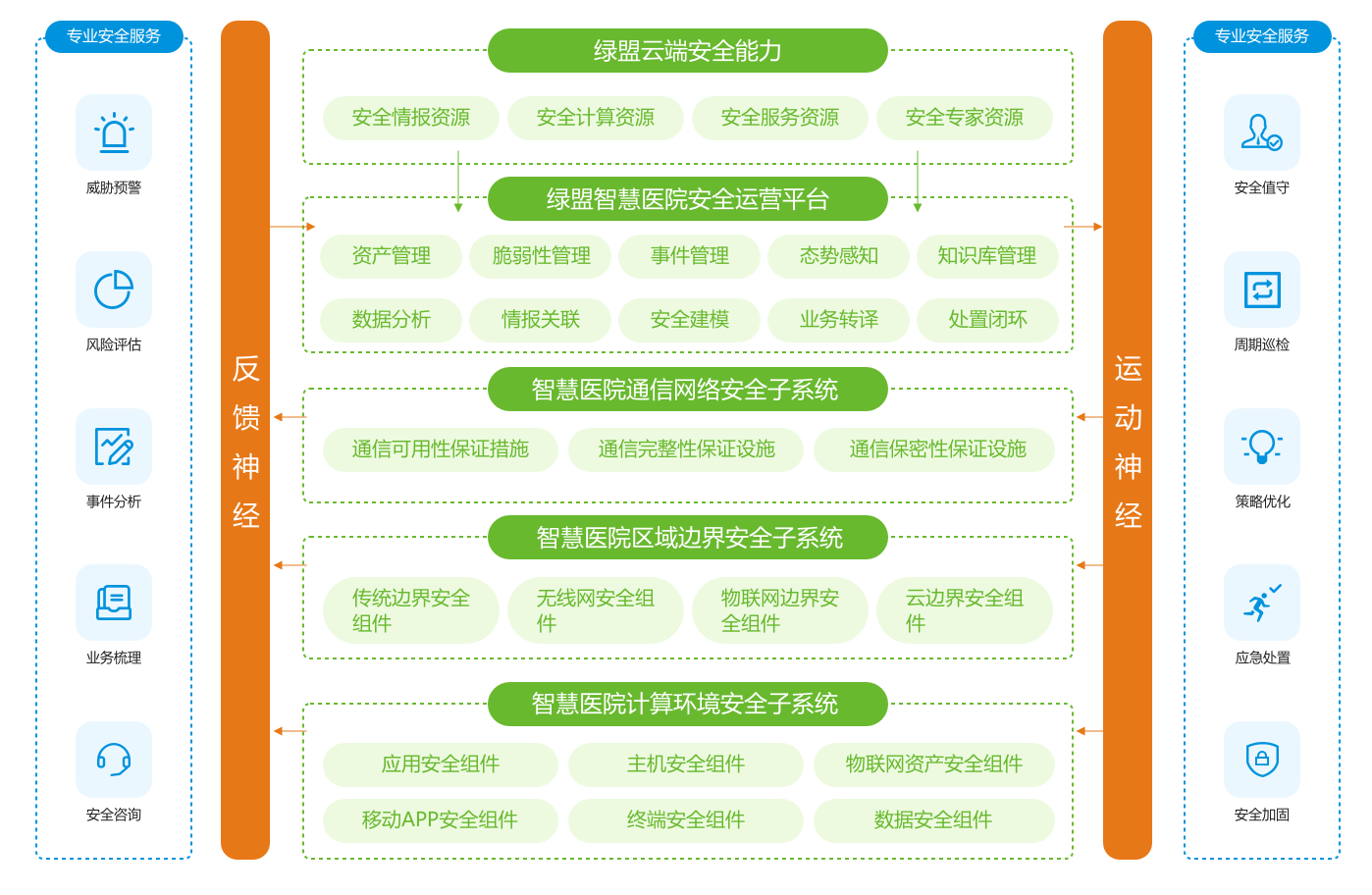 澳门一码一肖一待一中广东，全面释义、构建解答解释落实