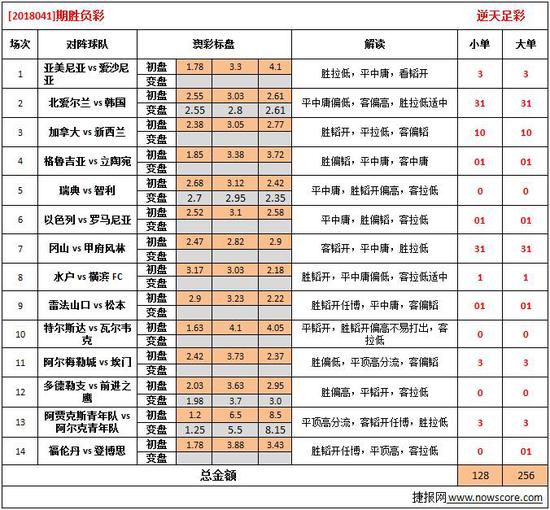 王中王100%期期准澳彩全面释义、深度解答解释落实
