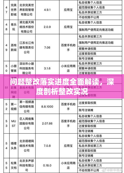 2025年新澳今晚开奖资料警惕虚假宣传、全面解答与解释、深度解答解释落实