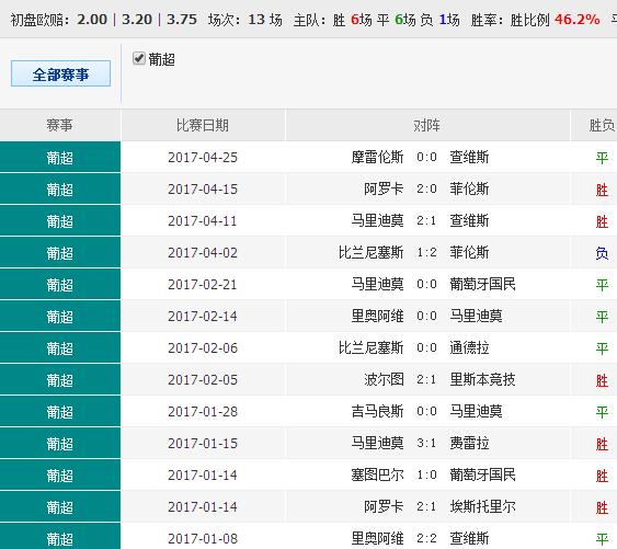 2025澳彩今晚开码详细解答、专家解答解释落实