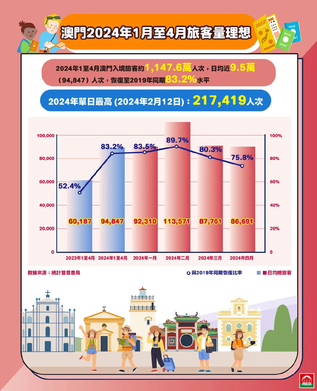 2025年新澳门全年免费,警惕虚假宣传-全面释义、解释与落实、科学解答解释落实